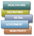 Webauthor Industry Solutions